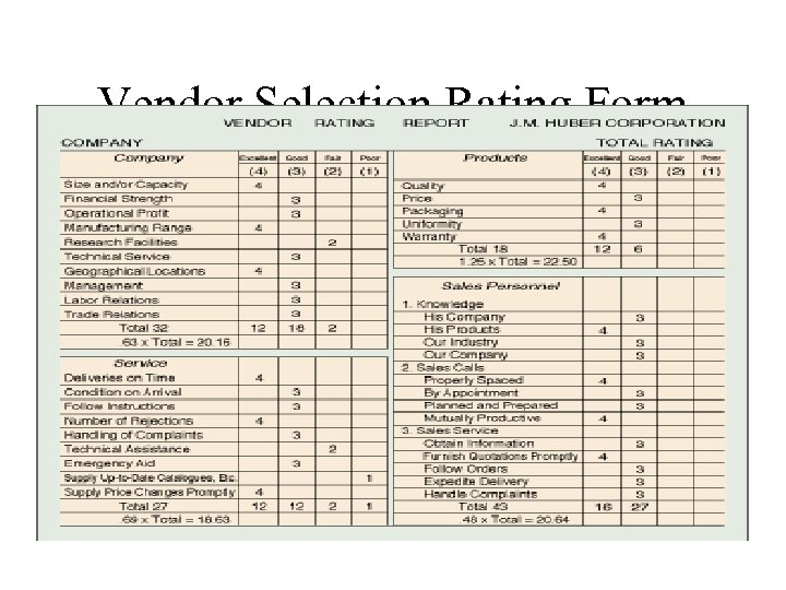 Vendor Selection Rating Form 