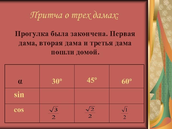 Притча о трех дамах: Прогулка была закончена. Первая дама, вторая дама и третья дама