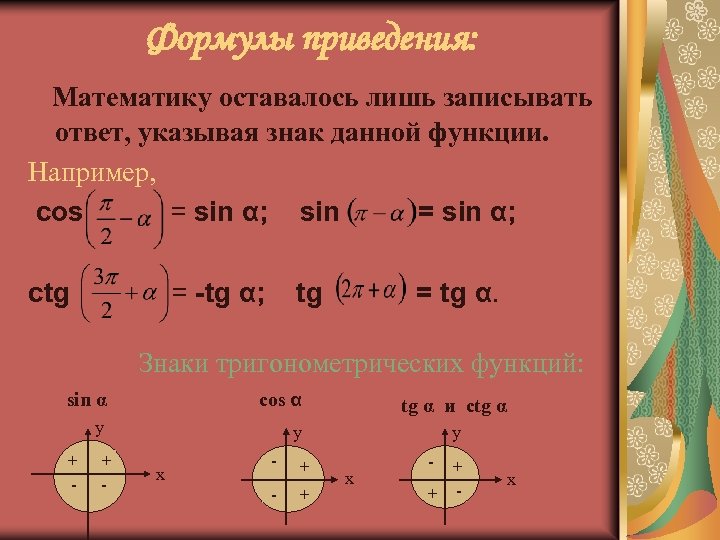 Формулы приведения: Математику оставалось лишь записывать ответ, указывая знак данной функции. Например, cos =