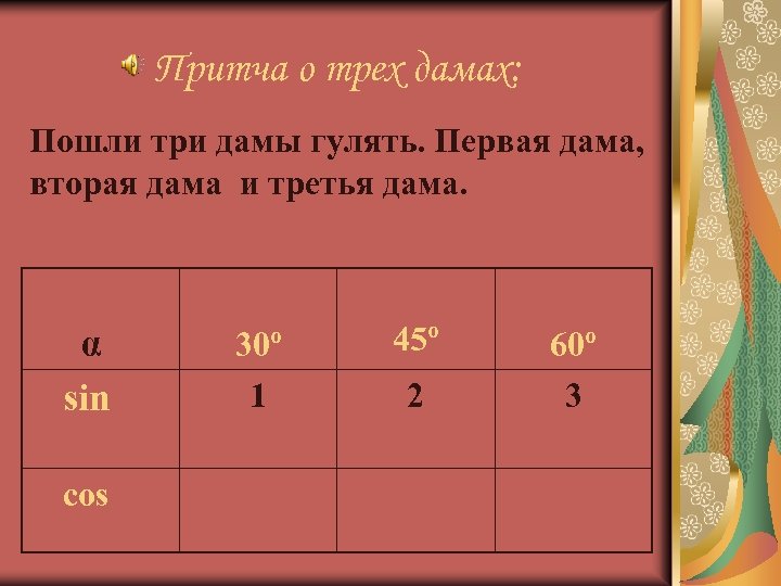 Притча о трех дамах: Пошли три дамы гулять. Первая дама, вторая дама и третья