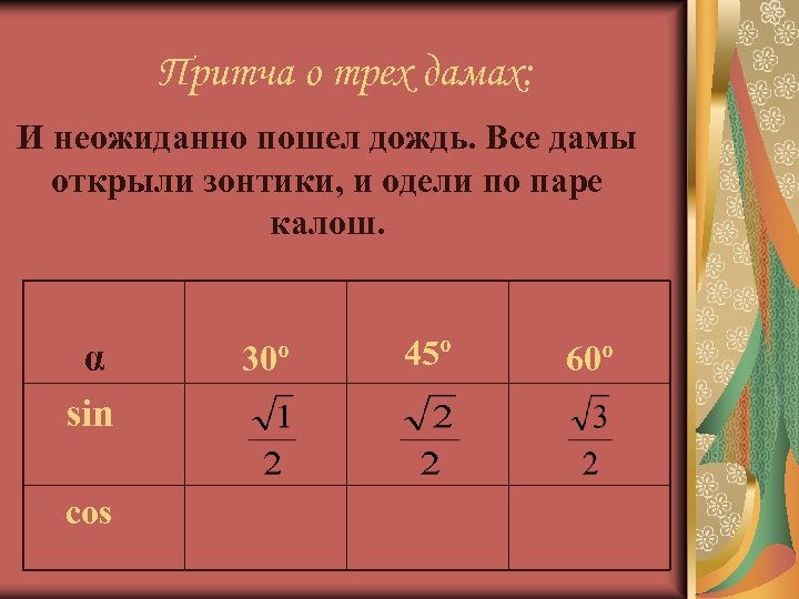 Притча о трех дамах: И неожиданно пошел дождь. Все дамы открыли зонтики, и одели