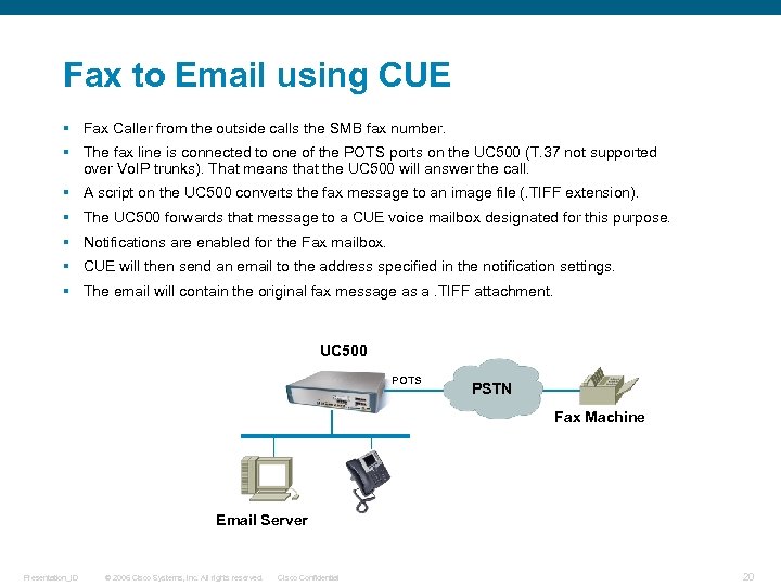 Fax to Email using CUE § Fax Caller from the outside calls the SMB