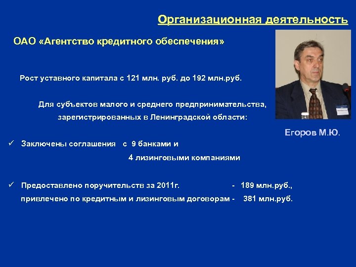 Организационная деятельность ОАО «Агентство кредитного обеспечения» Рост уставного капитала с 121 млн. руб. до