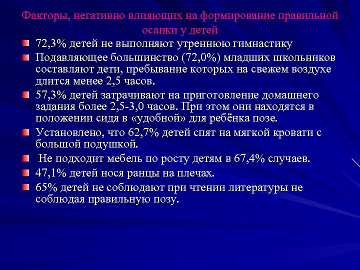 Факторы, негативно влияющих на формирование правильной осанки у детей 72, 3% детей не выполняют