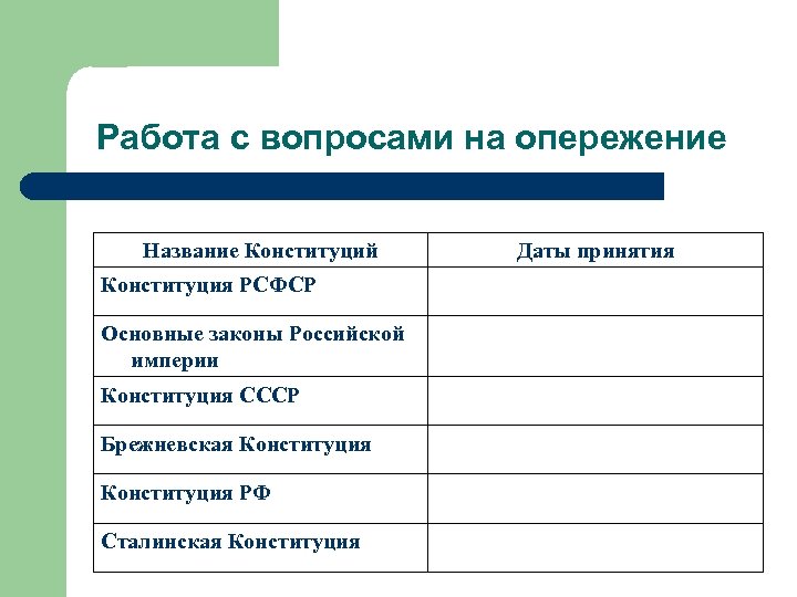 Работа с вопросами на опережение Название Конституций Конституция РСФСР Основные законы Российской империи Конституция