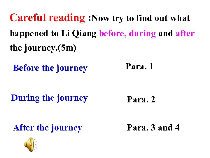 Careful reading : Now try to find out what happened to Li Qiang before,