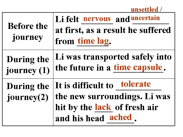 unsettled / nervous _______ and uncertain ____ Li felt Before the at first, as