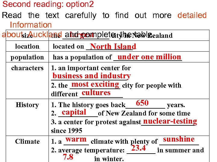 Second reading: option 2 Read the text carefully to find out more detailed Information