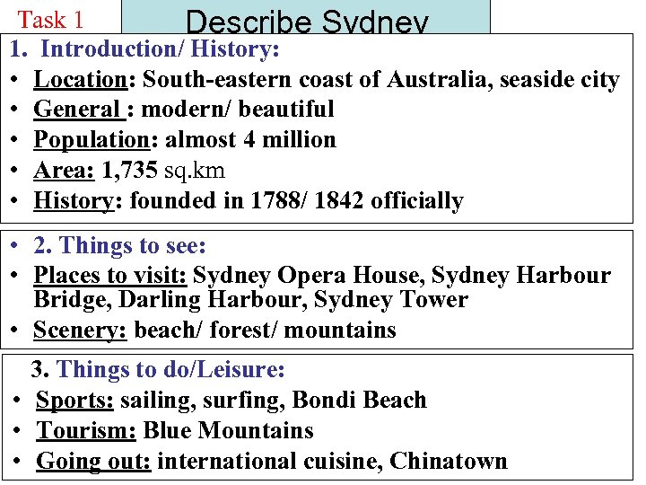 Task 1 Describe Sydney 1. Introduction/ History: • Location: South-eastern coast of Australia, seaside