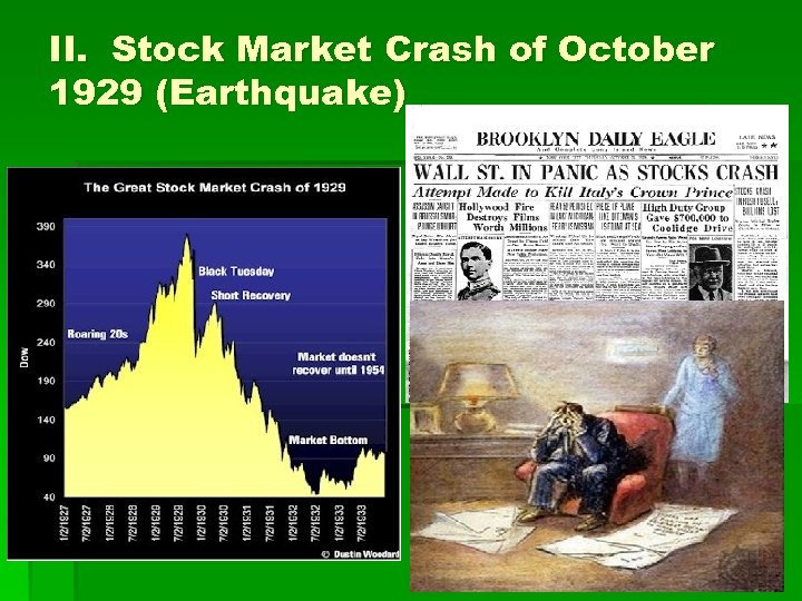 II. Stock Market Crash of October 1929 (Earthquake) 