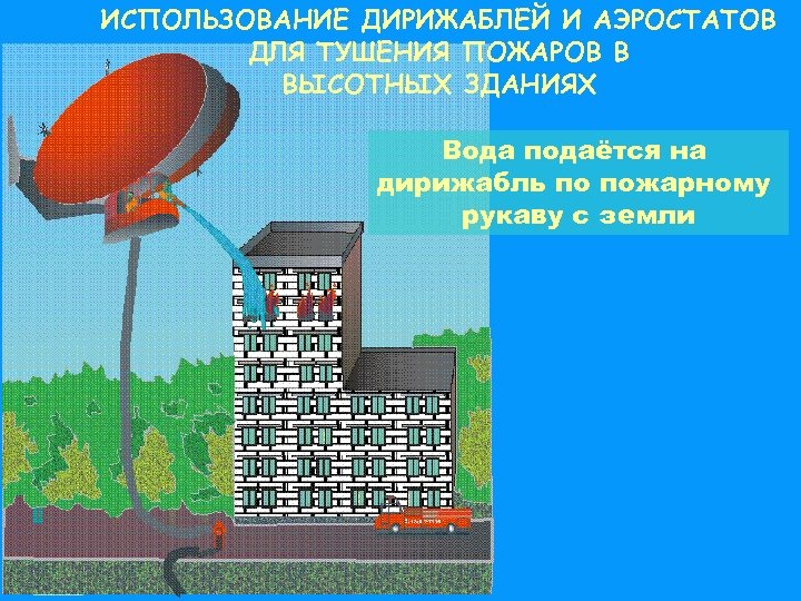 ИСПОЛЬЗОВАНИЕ ДИРИЖАБЛЕЙ И АЭРОСТАТОВ ДЛЯ ТУШЕНИЯ ПОЖАРОВ В ВЫСОТНЫХ ЗДАНИЯХ Вода подаётся на дирижабль