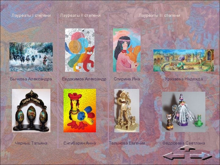 Лауреаты I степени Бычкова Александра Черных Татьяна Лауреаты II степени Евдокимов Александр Енгибарян Анна