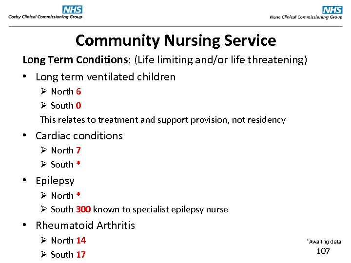 Community Nursing Service Long Term Conditions: (Life limiting and/or life threatening) • Long term