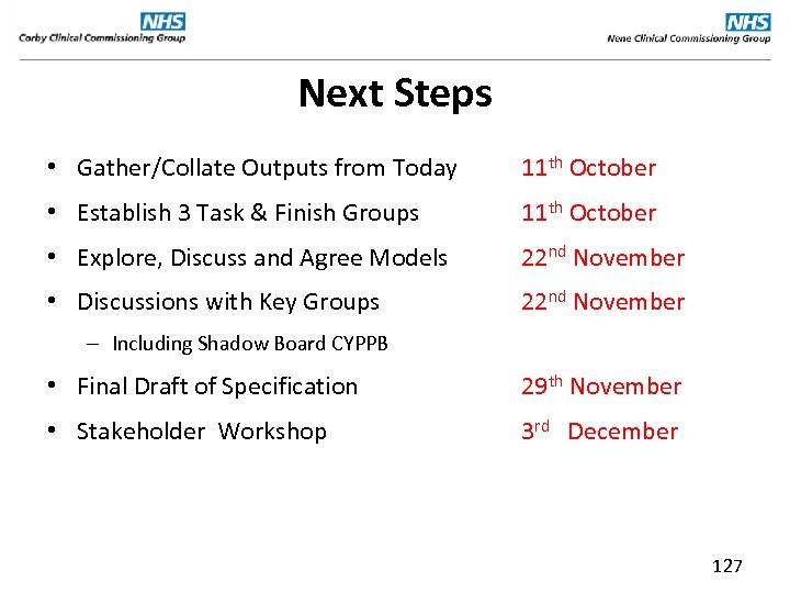 Next Steps • Gather/Collate Outputs from Today 11 th October • Establish 3 Task