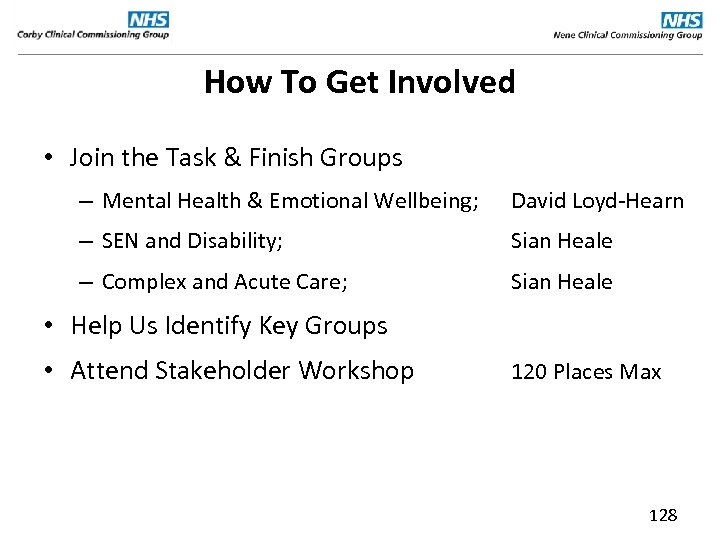 How To Get Involved • Join the Task & Finish Groups – Mental Health