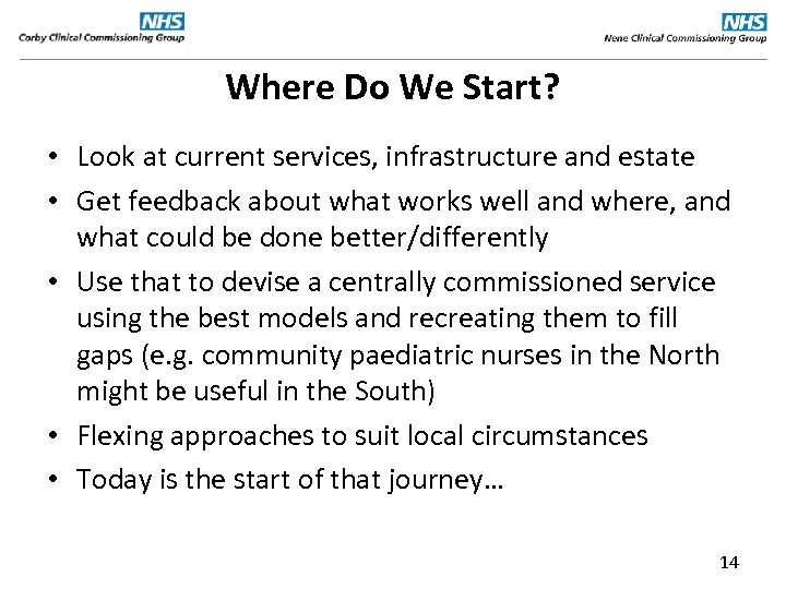 Where Do We Start? • Look at current services, infrastructure and estate • Get