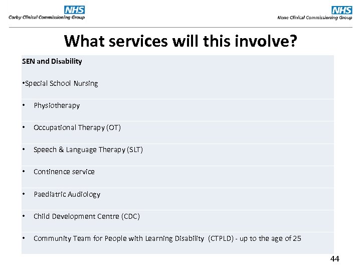 What services will this involve? SEN and Disability • Special School Nursing • Physiotherapy