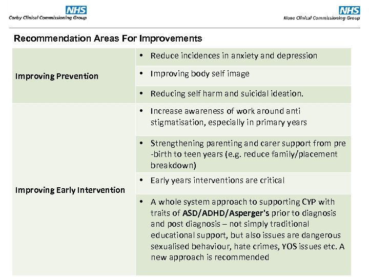 Recommendation Areas For Improvements • Reduce incidences in anxiety and depression Improving Prevention •