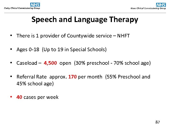 Speech and Language Therapy • There is 1 provider of Countywide service – NHFT