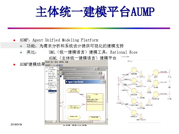 主体统一建模平台AUMP l l AUMP：Agent Unified Modeling Platform l 功能：为需求分析和系统设计提供可视化的建模支持 l 类比： UML（统一建模语言）建模 具：Rational Rose