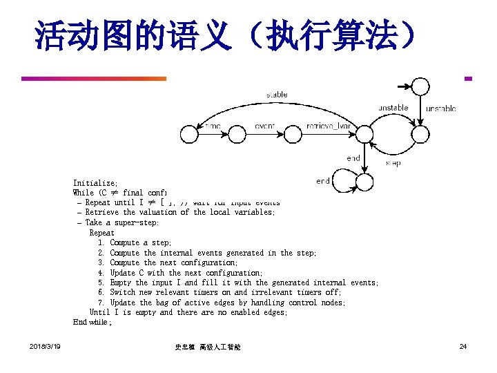 活动图的语义（执行算法） Initialize; While (C ≠ final configuration) do – Repeat until I ≠ [