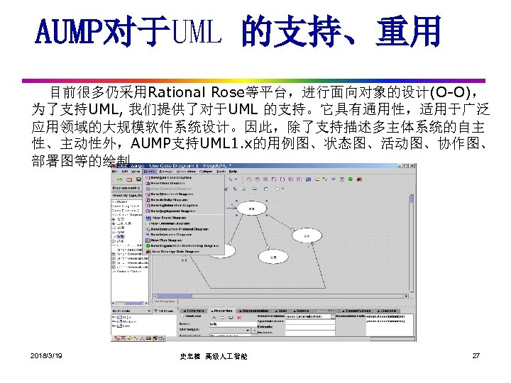AUMP对于UML 的支持、重用 目前很多仍采用Rational Rose等平台，进行面向对象的设计(O-O)， 为了支持UML, 我们提供了对于UML 的支持。它具有通用性，适用于广泛 应用领域的大规模软件系统设计。因此，除了支持描述多主体系统的自主 性、主动性外，AUMP支持UML 1. x的用例图、状态图、活动图、协作图、 部署图等的绘制 2018/3/19 史忠植