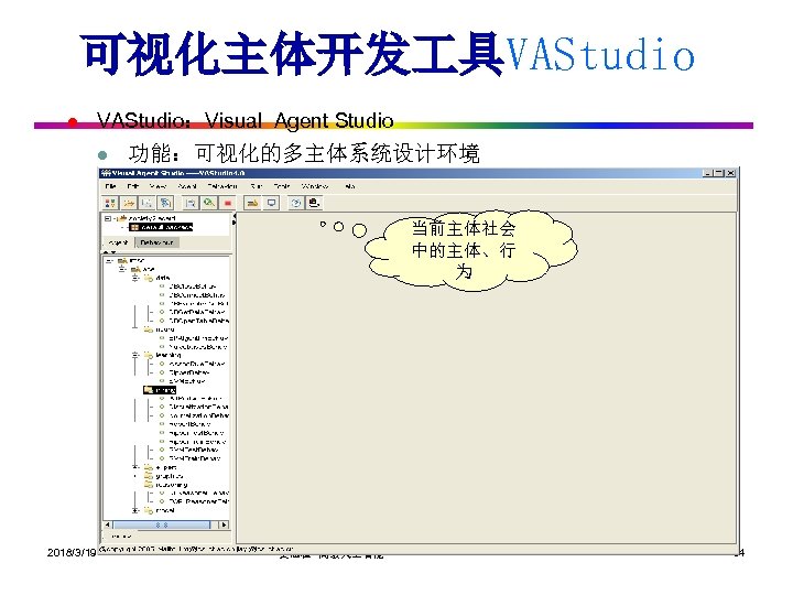可视化主体开发 具VAStudio l VAStudio：Visual Agent Studio l 功能：可视化的多主体系统设计环境 当前主体社会 中的主体、行 为 2018/3/19 史忠植 高级人