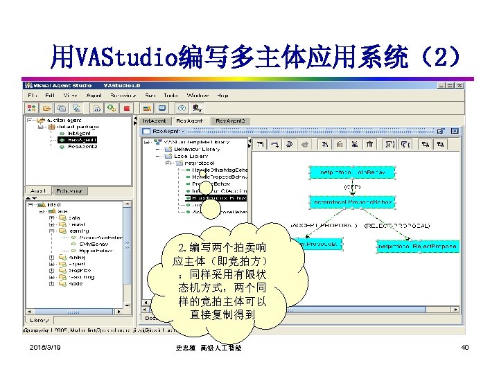 用VAStudio编写多主体应用系统（2） 2. 编写两个拍卖响 应主体（即竞拍方） ：同样采用有限状 态机方式，两个同 样的竞拍主体可以 直接复制得到 2018/3/19 史忠植 高级人 智能 40 