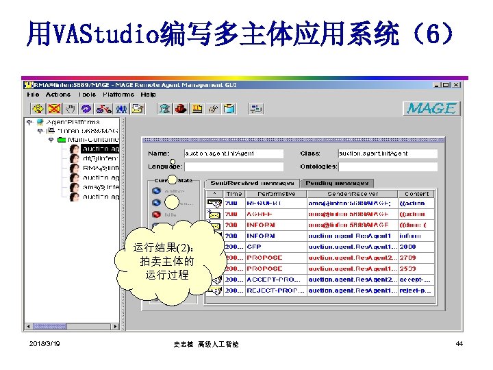 用VAStudio编写多主体应用系统（6） 运行结果(2)： 拍卖主体的 运行过程 2018/3/19 史忠植 高级人 智能 44 