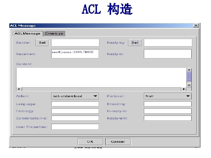 ACL 构造 2018/3/19 史忠植 高级人 智能 51 