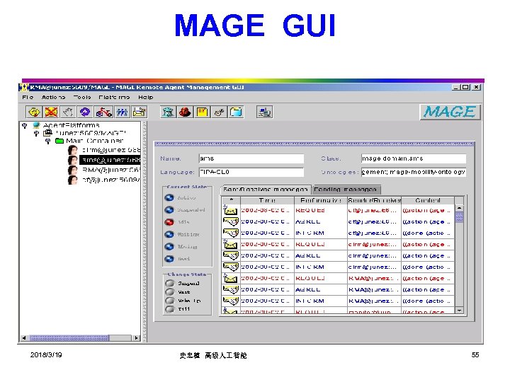 MAGE GUI 2018/3/19 史忠植 高级人 智能 55 