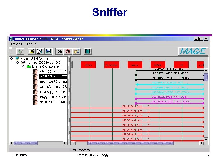 Sniffer 2018/3/19 史忠植 高级人 智能 59 