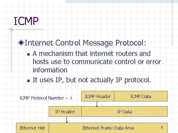 ICMP Internet Control Message Protocol: n n A mechanism that internet routers and hosts