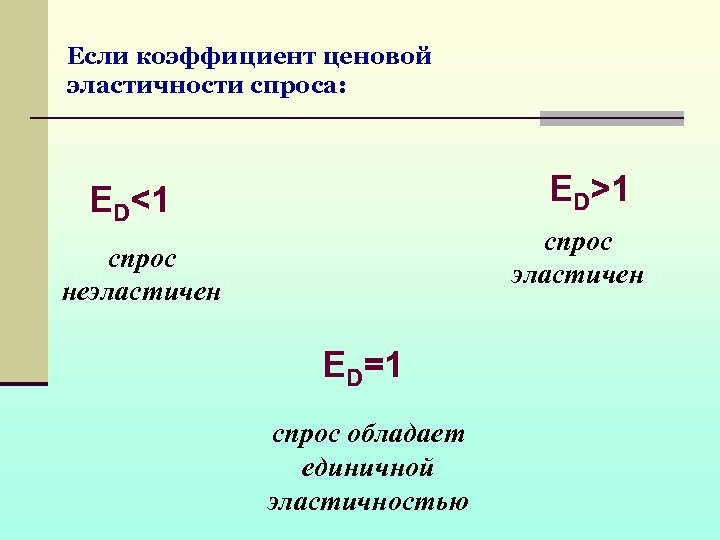 Если коэффициент ценовой эластичности спроса: ED>1 ED<1 спрос эластичен спрос неэластичен ED=1 спрос обладает