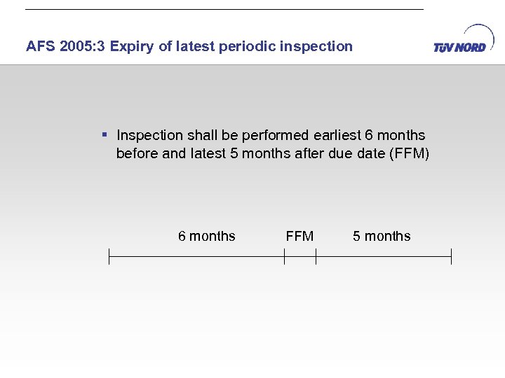 AFS 2005: 3 Expiry of latest periodic inspection § Inspection shall be performed earliest