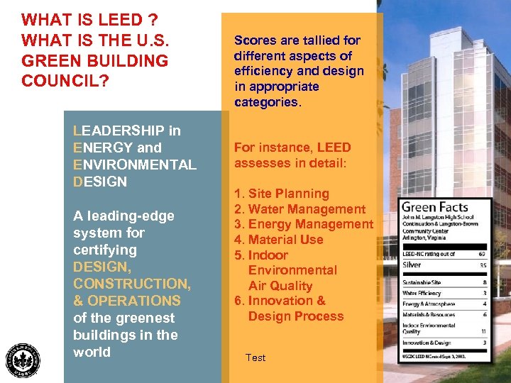 WHAT IS LEED ? WHAT IS THE U. S. GREEN BUILDING COUNCIL? LEADERSHIP in