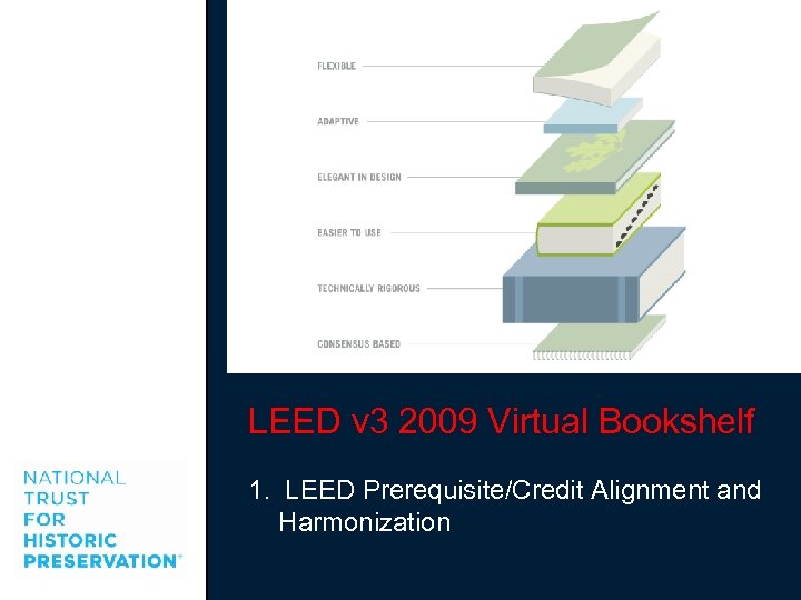 LEED v 3 2009 Virtual Bookshelf 1. LEED Prerequisite/Credit Alignment and Harmonization 