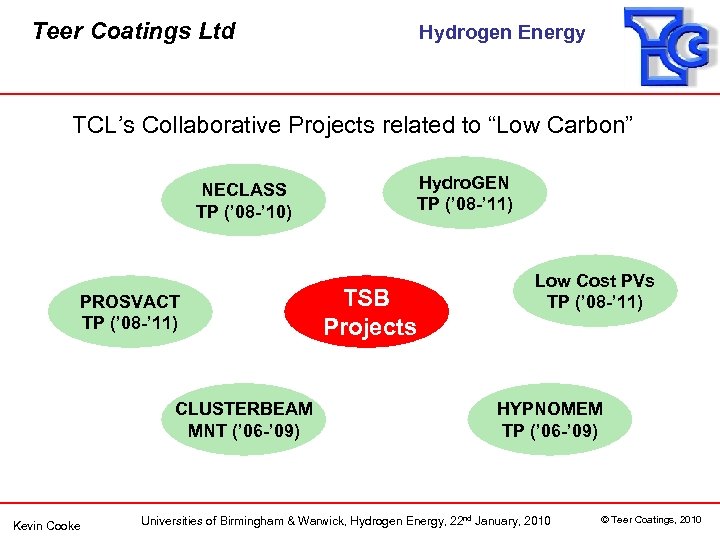 Teer Coatings Ltd Hydrogen Energy TCL’s Collaborative Projects related to “Low Carbon” NECLASS TP