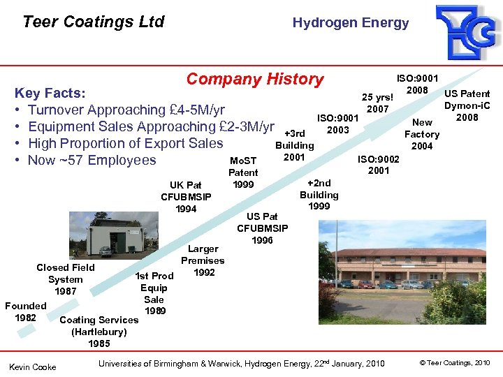 Teer Coatings Ltd Hydrogen Energy Company History ISO: 9001 2008 US Patent Key Facts: