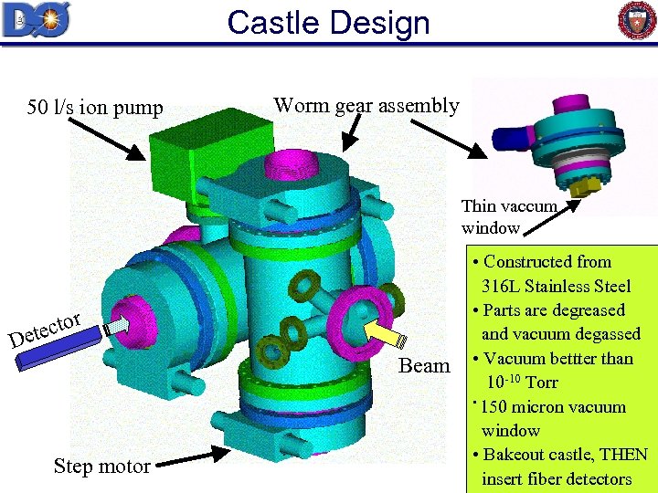 Castle Design 50 l/s ion pump Worm gear assembly Thin vaccum window r tecto