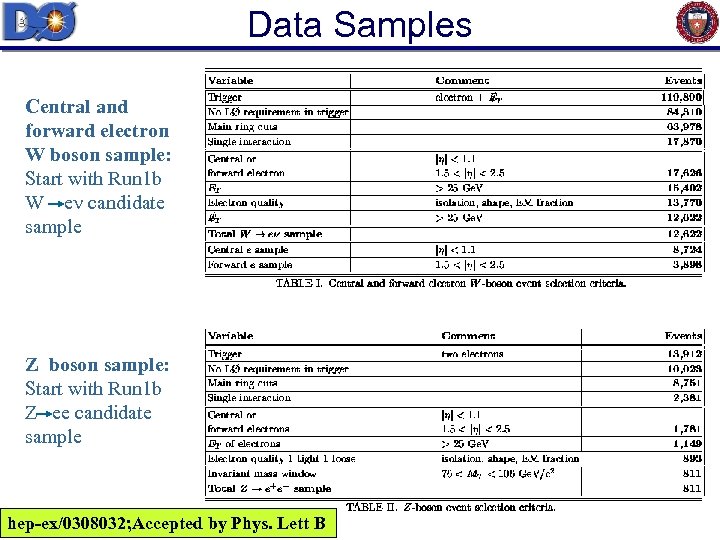 Data Samples Central and forward electron W boson sample: Start with Run 1 b