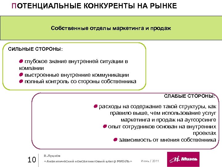 Потенциальные конкуренты это. Сильные стороны отдела маркетинга. Потенциальные конкуренты это примеры. Потенциальные конкуренты сока.