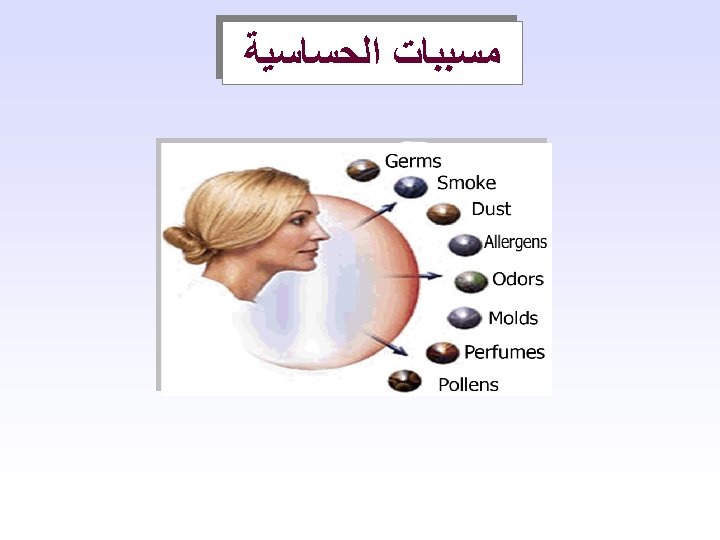  ﻣﺴﺒﺒﺎﺕ ﺍﻟﺤﺴﺎﺳﻴﺔ 