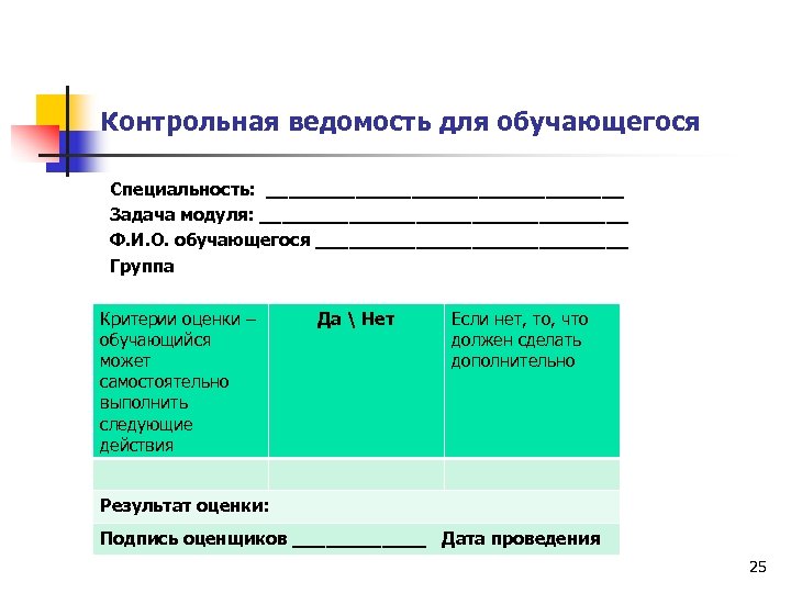 Контрольная ведомость для обучающегося Специальность: ________________ Задача модуля: _________________ Ф. И. О. обучающегося ______________