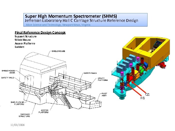 Super High Momentum Spectrometer (SHMS) Jefferson Laboratory Hall C Carriage Structure Reference Design Alion