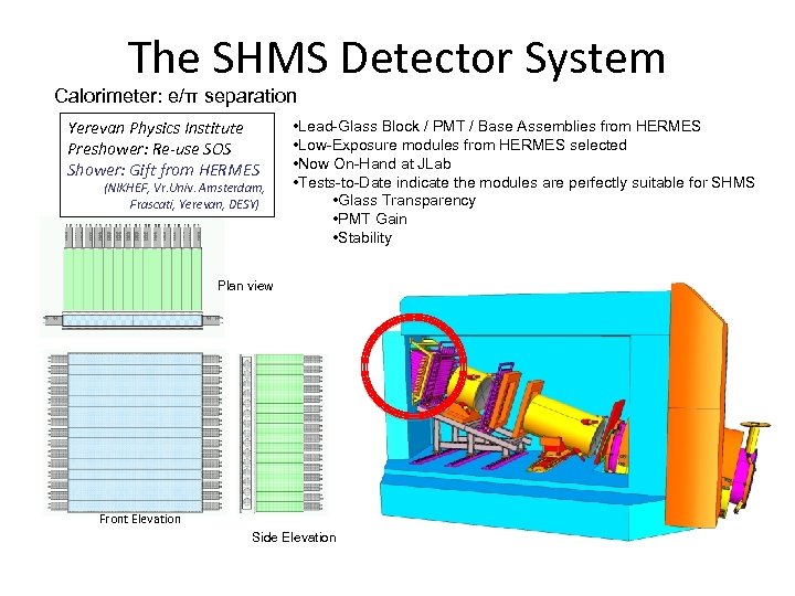 The SHMS Detector System Calorimeter: e/π separation Yerevan Physics Institute Preshower: Re-use SOS Shower: