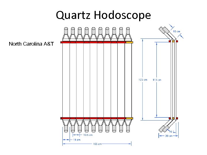 Quartz Hodoscope North Carolina A&T 