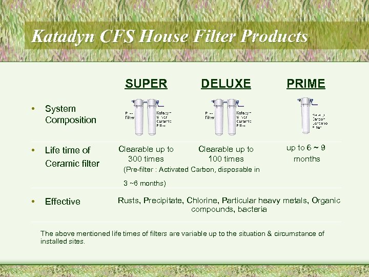 Katadyn CFS House Filter Products SUPER • Life time of Ceramic filter PRIME Clearable