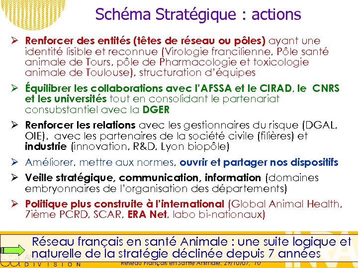 Schéma Stratégique : actions Ø Renforcer des entités (têtes de réseau ou pôles) ayant