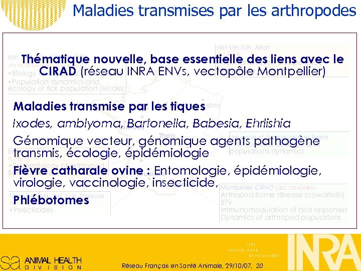 Maladies transmises par les arthropodes Nat Vet Sch. Alfort JRU BIPAR Thématique nouvelle, base